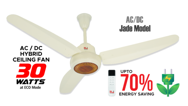 AC/DC JADE (30 Watts Inverter Fan)