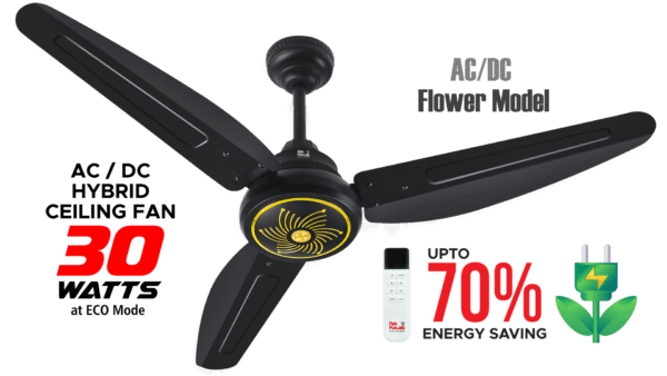 AC-DC FAN FLOWER MODEL (30 Watts Fan)