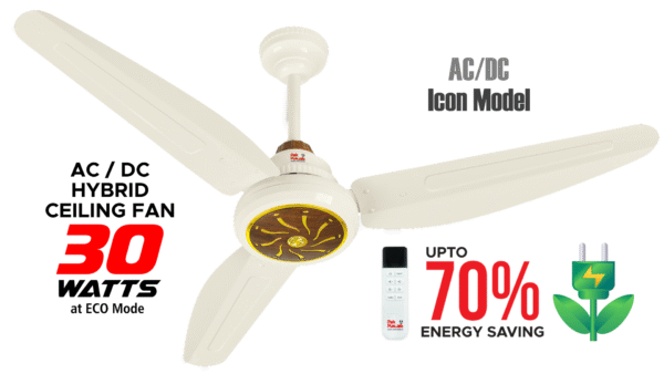 AC-DC FAN ICON MODEL (30 Watts Fan)